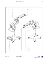 Preview for 13 page of Zeiss OPMI Lumera T Instructions For Use Manual