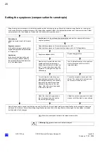 Предварительный просмотр 20 страницы Zeiss OPMI Pentero Brief Instructions