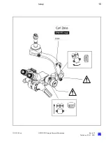 Preview for 15 page of Zeiss OPMI PRO magis Instructions For Use Manual