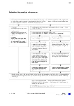 Предварительный просмотр 41 страницы Zeiss OPMI PRO magis Instructions For Use Manual