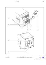 Предварительный просмотр 33 страницы Zeiss OPMI Vario Instructions For Use Manual