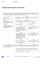 Preview for 156 page of Zeiss OPMI Vario Instructions For Use Manual