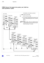 Preview for 174 page of Zeiss OPMI Vario Instructions For Use Manual