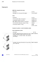 Preview for 230 page of Zeiss OPMI Vario Instructions For Use Manual