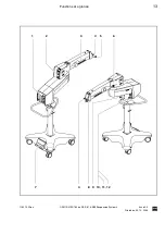 Preview for 13 page of Zeiss OPMI VISU 160 Instructions For Use Manual