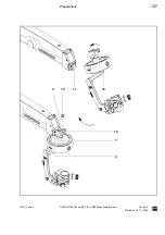 Предварительный просмотр 127 страницы Zeiss OPMI VISU 160 Instructions For Use Manual