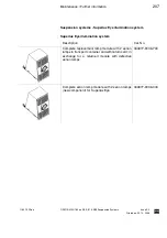 Preview for 207 page of Zeiss OPMI VISU 160 Instructions For Use Manual