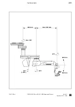 Preview for 223 page of Zeiss OPMI VISU 160 Instructions For Use Manual