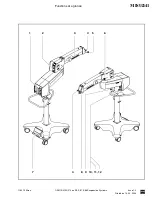 Предварительный просмотр 13 страницы Zeiss OPMI VISU 210 Instructions For Use Manual