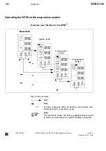 Preview for 180 page of Zeiss OPMI VISU 210 Instructions For Use Manual