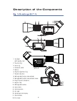 Предварительный просмотр 8 страницы Zeiss PhotoScope 85 T* FL Series Instructions For Use Manual