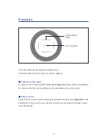 Предварительный просмотр 17 страницы Zeiss PhotoScope 85 T* FL Series Instructions For Use Manual