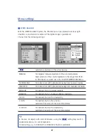 Preview for 21 page of Zeiss PhotoScope 85 T* FL Series Instructions For Use Manual