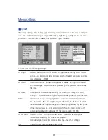 Preview for 25 page of Zeiss PhotoScope 85 T* FL Series Instructions For Use Manual