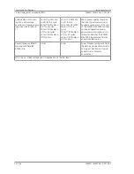 Preview for 24 page of Zeiss PLEX Elite 9000 Instructions For Use Manual