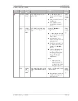 Preview for 209 page of Zeiss PLEX Elite 9000 Instructions For Use Manual