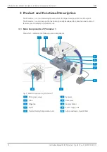 Preview for 12 page of Zeiss Primostar 1 Instruction Manual