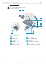 Preview for 42 page of Zeiss Primostar 1 Instruction Manual