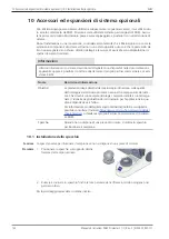 Предварительный просмотр 152 страницы Zeiss Primostar 1 Instruction Manual