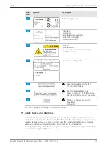 Предварительный просмотр 13 страницы Zeiss Primostar 3 Instruction Manual