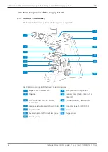 Предварительный просмотр 16 страницы Zeiss Primostar 3 Instruction Manual