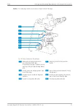 Предварительный просмотр 21 страницы Zeiss Primostar 3 Instruction Manual