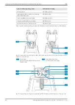 Предварительный просмотр 28 страницы Zeiss Primostar 3 Instruction Manual