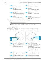 Предварительный просмотр 29 страницы Zeiss Primostar 3 Instruction Manual