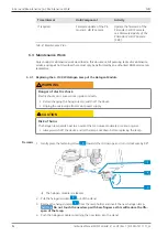 Предварительный просмотр 86 страницы Zeiss Primostar 3 Instruction Manual