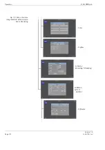 Preview for 172 page of Zeiss S100/OPMI pico Instructions For Use Manual