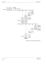 Preview for 174 page of Zeiss S100/OPMI pico Instructions For Use Manual