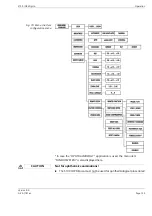 Preview for 135 page of Zeiss S100 Instructions For Use Manual