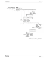 Preview for 173 page of Zeiss S100 Instructions For Use Manual