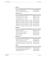 Preview for 253 page of Zeiss S100 Instructions For Use Manual