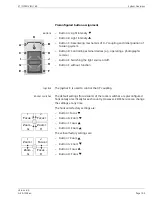 Предварительный просмотр 105 страницы Zeiss S7 / OPMI VISU 160 Instructions For Use Manual