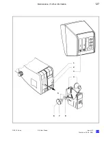 Preview for 127 page of Zeiss S8 Instructions For Use Manual