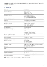 Preview for 101 page of Zeiss Secacam 7 Instruction Manual