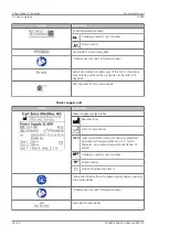 Preview for 16 page of Zeiss SL 800 Product Documentation Set