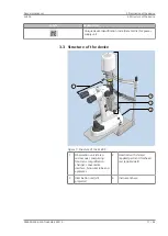 Preview for 17 page of Zeiss SL 800 Product Documentation Set