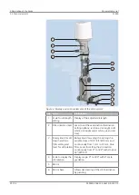 Preview for 20 page of Zeiss SL 800 Product Documentation Set