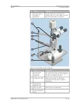 Предварительный просмотр 23 страницы Zeiss SL 800 Product Documentation Set