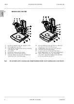 Предварительный просмотр 4 страницы Zeiss Stand M LED Operating Manual