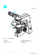 Предварительный просмотр 10 страницы Zeiss Standard 25 ICS Operating Manual