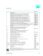 Предварительный просмотр 13 страницы Zeiss Standard 25 ICS Operating Manual