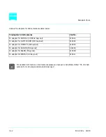 Preview for 40 page of Zeiss Standard 25 ICS Operating Manual