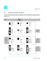 Preview for 42 page of Zeiss Standard 25 ICS Operating Manual