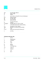 Предварительный просмотр 60 страницы Zeiss Standard 25 ICS Operating Manual