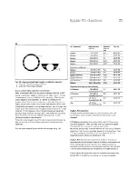 Preview for 24 page of Zeiss Standard Pol Operating Instructions Manual