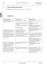 Preview for 34 page of Zeiss Stemi 305 cam Operating Manual