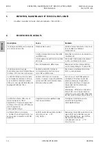 Preview for 50 page of Zeiss Stemi 305 cam Operating Manual